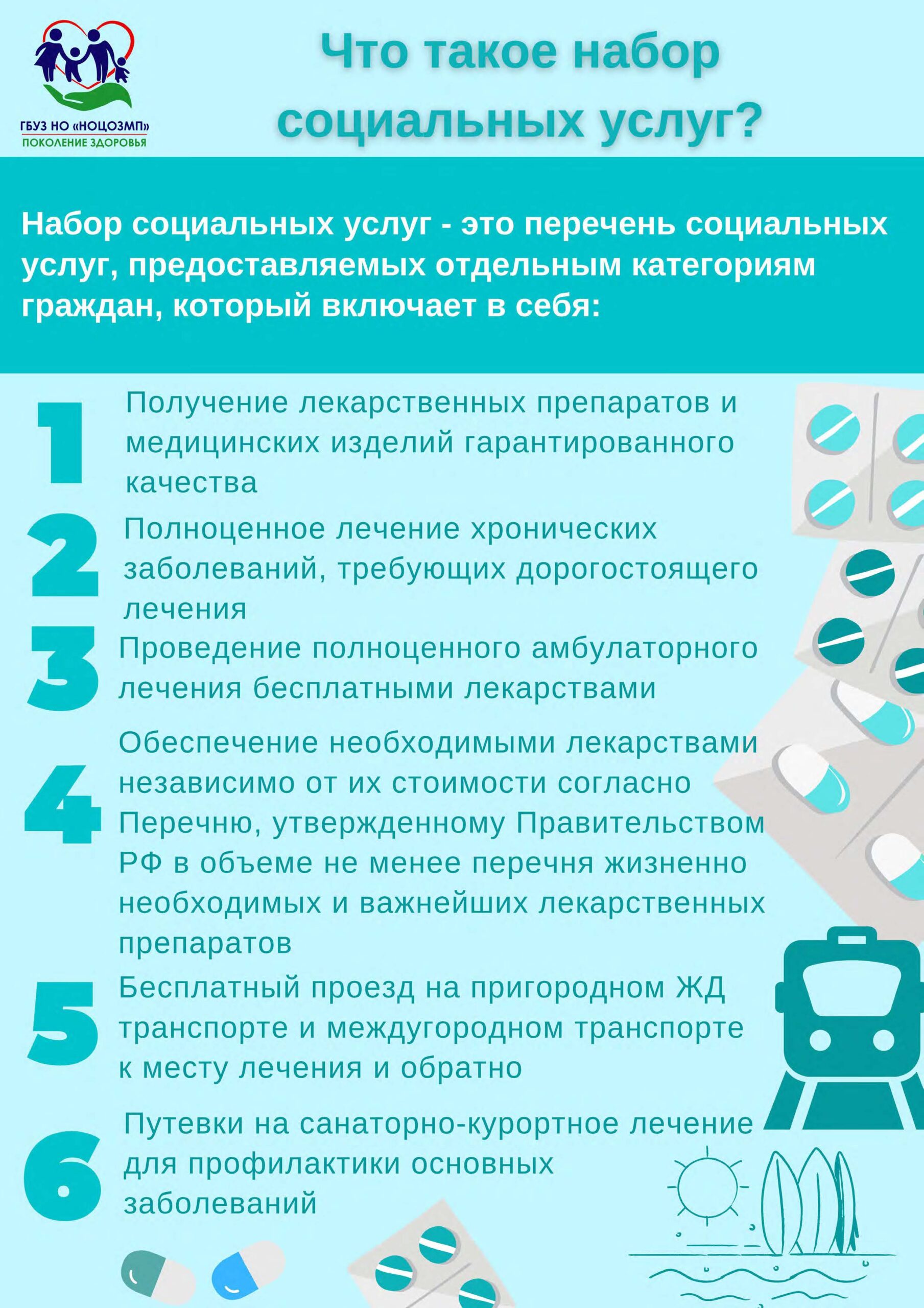 Памятка для граждан, имеющих право на получение набора социальных услуг |  ГБУЗ НО Вачская ЦРБ