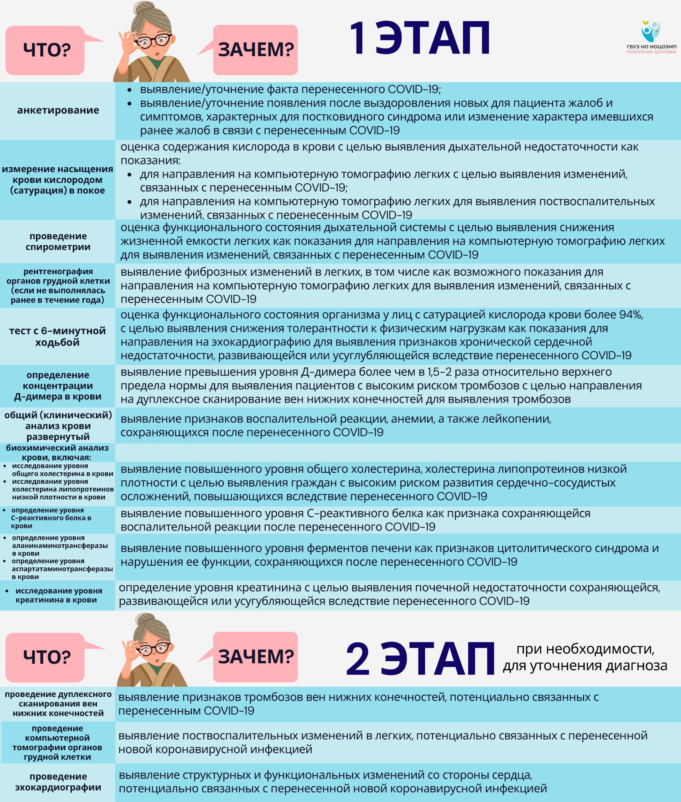 вачская црб регистратура номер телефона. Смотреть фото вачская црб регистратура номер телефона. Смотреть картинку вачская црб регистратура номер телефона. Картинка про вачская црб регистратура номер телефона. Фото вачская црб регистратура номер телефона