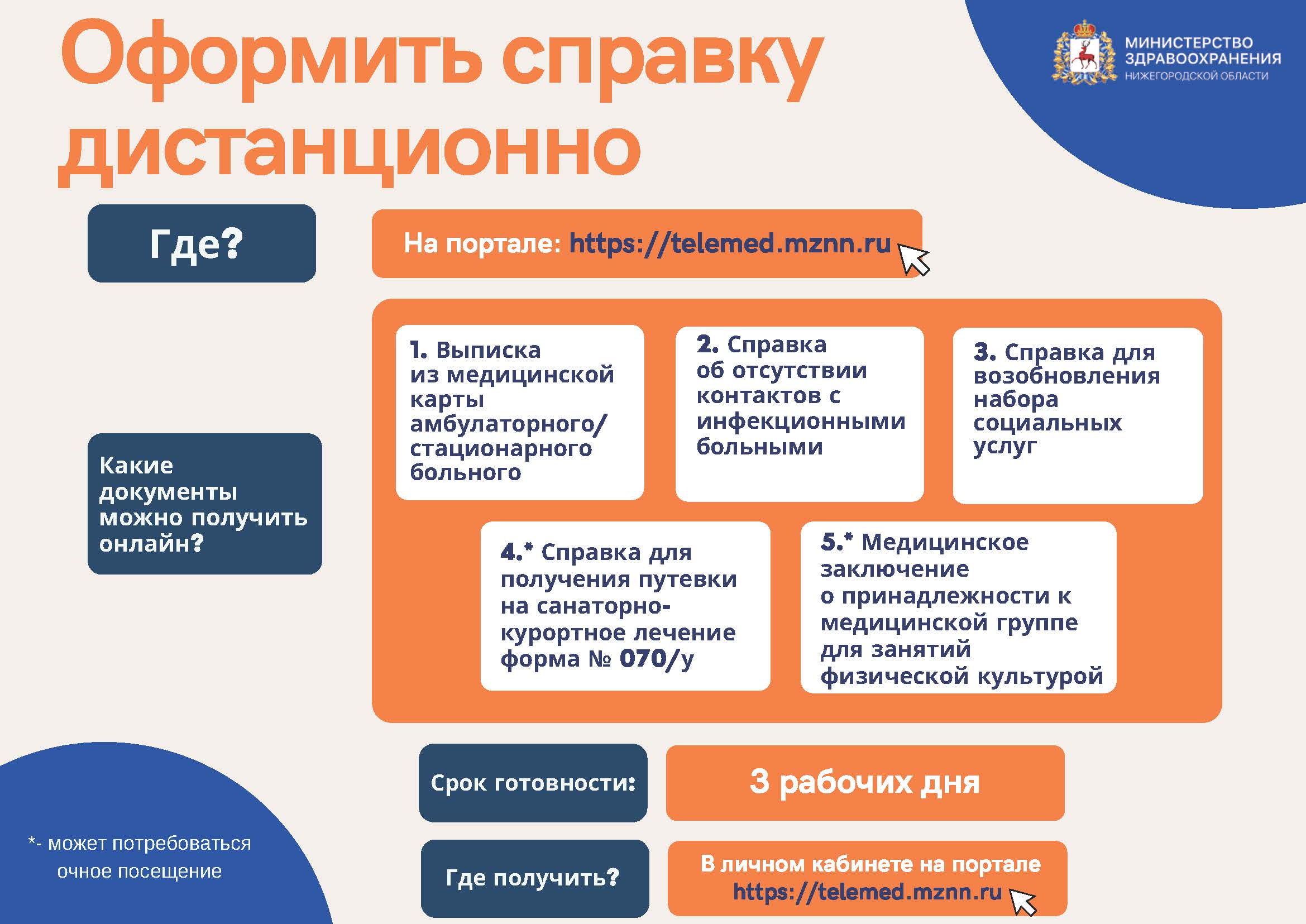 ГБУЗ НО Вачская ЦРБ | Государственное бюджетное учреждение Нижегородской  области